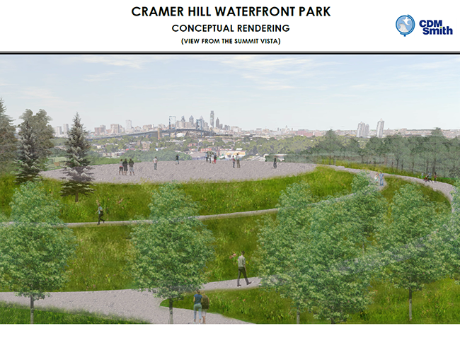 Cramer Hill Waterfront Park-Conceptual Rendering-View from the Summit Vista