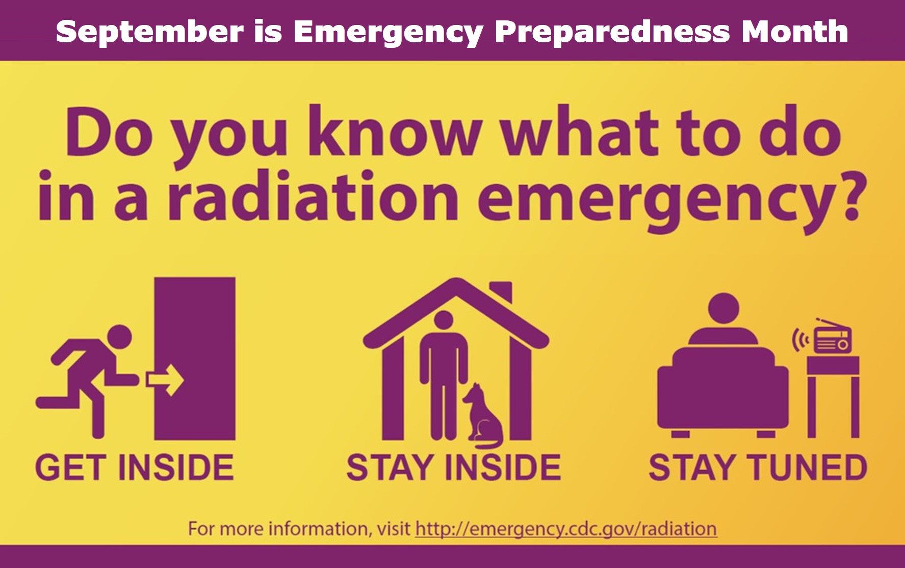 Implementing a Radiation Protection Program is Important