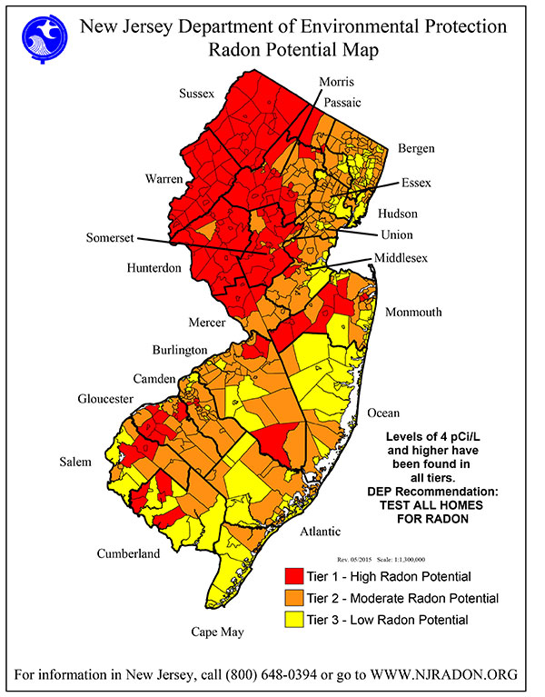 Radon Test Levels Chart