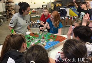 teaching about nonpoint source pollution