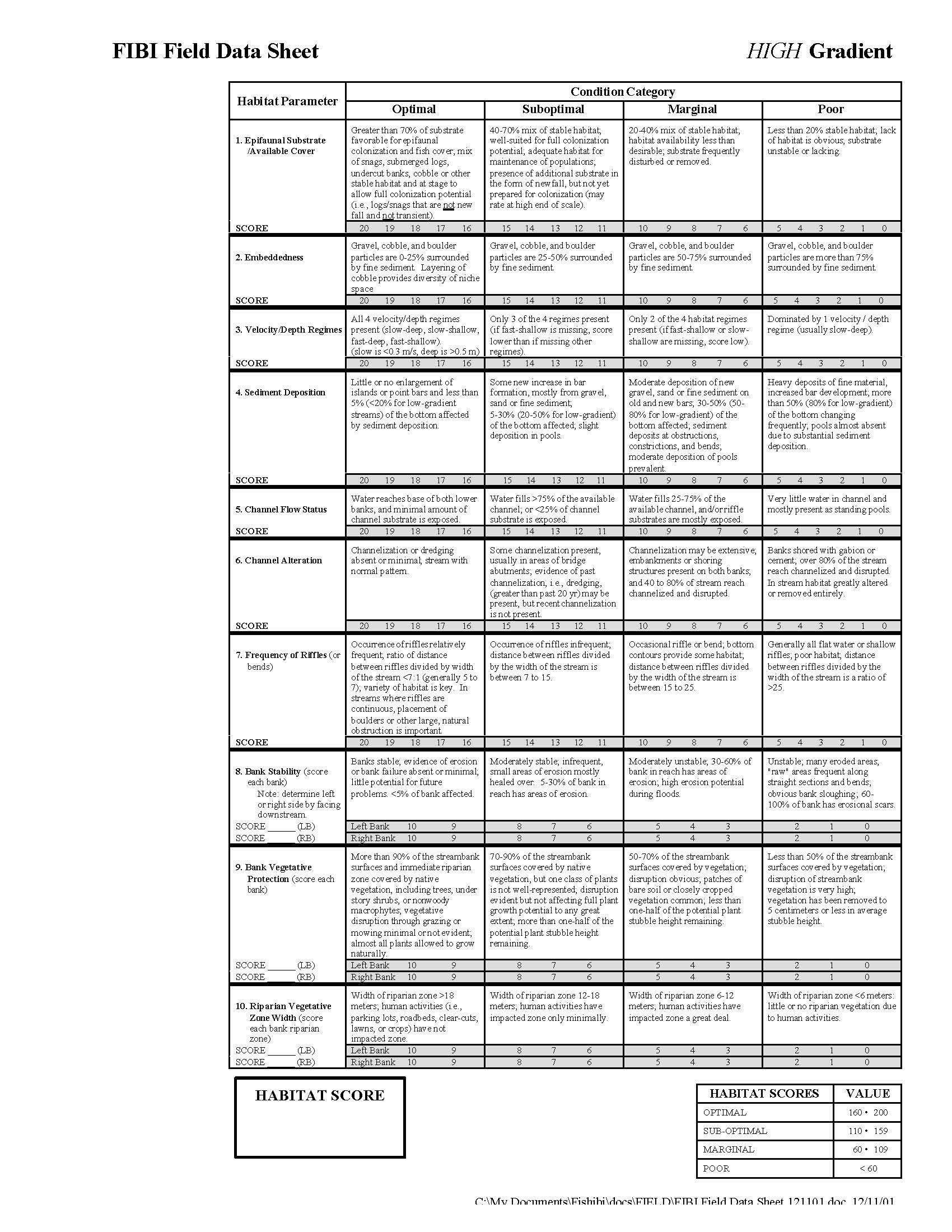 NJDEP Division Of Water Monitoring And Standards NJDEP Division Of Water Monitoring And Standards