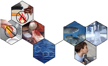 A graphic of the chemical composition of an emerging contaminant.