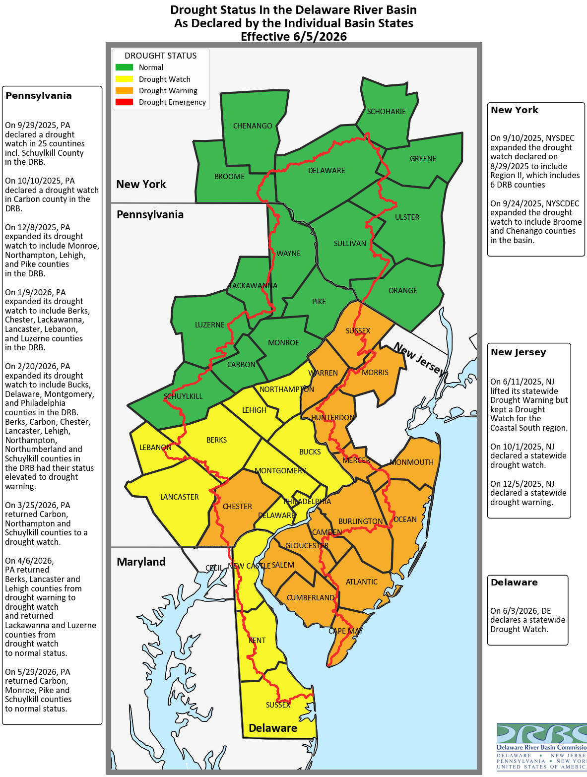 Map of the Delaware River Basin showing State-declared Drought Status. Map by the DRBC.