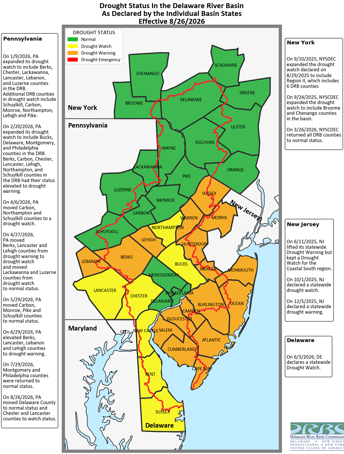 Map of the Delaware River Basin showing State-declared Drought Status. Map by the DRBC.