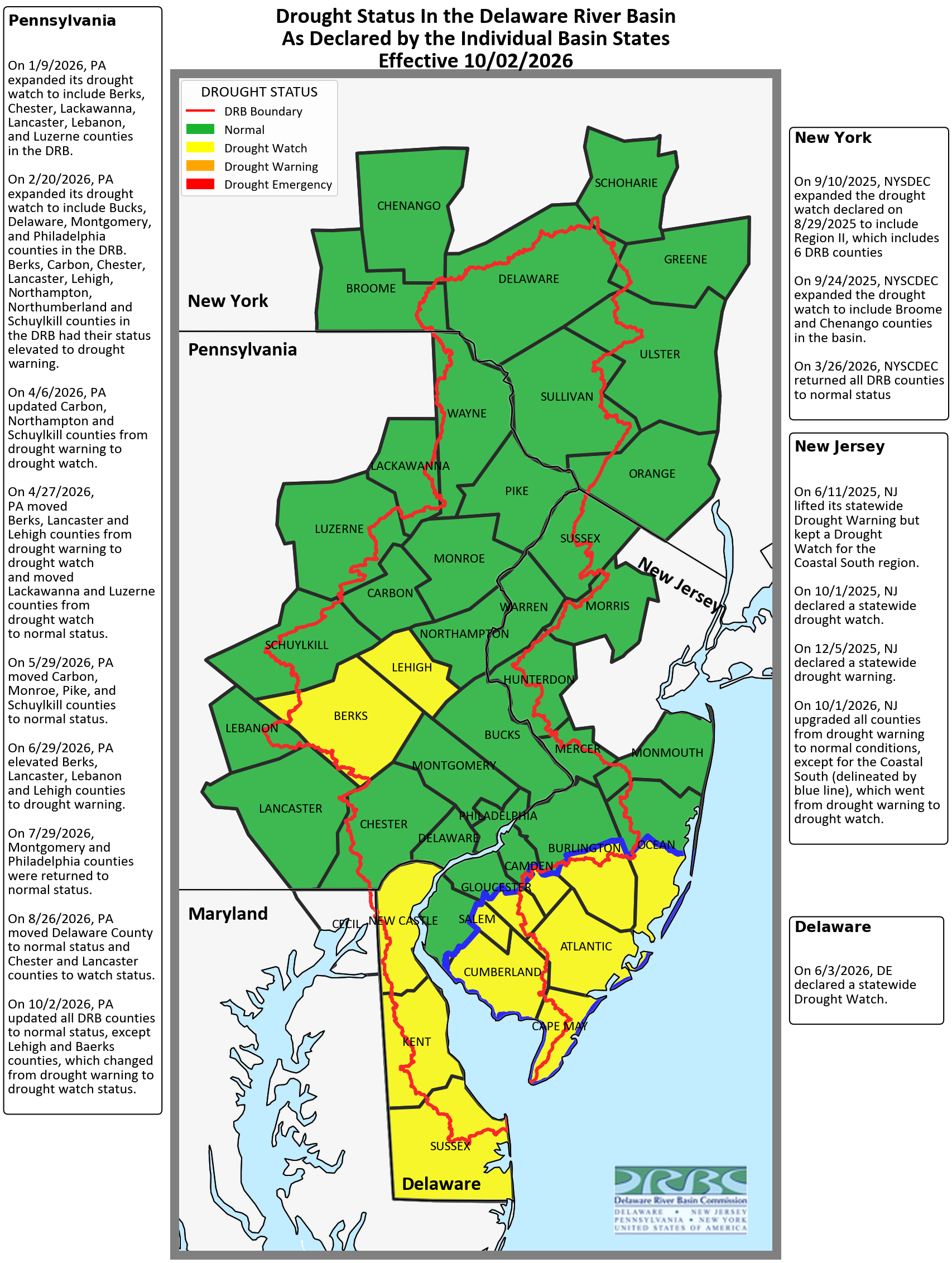 Map of the Delaware River Basin showing State-declared Drought Status. Map by the DRBC.