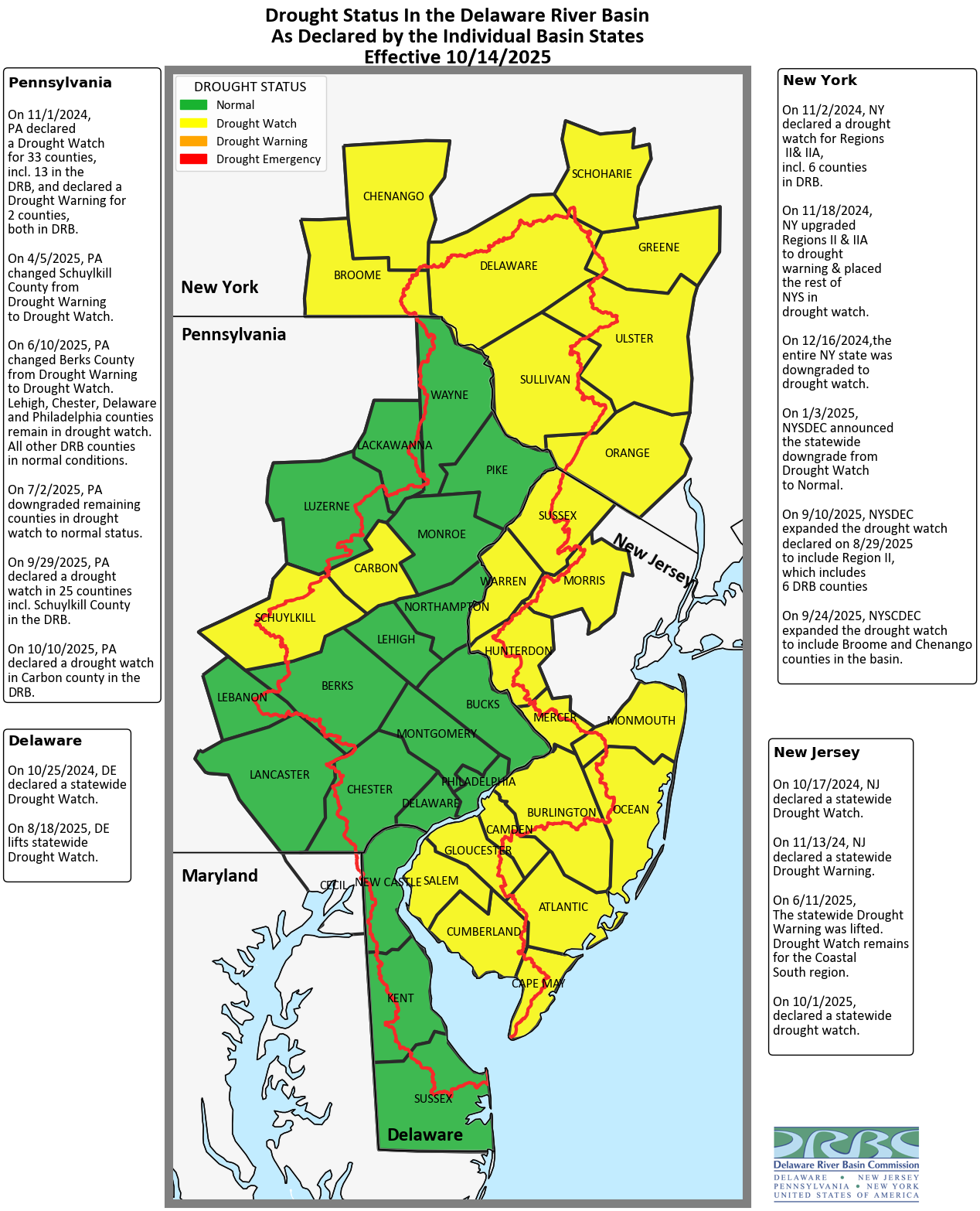 Map of the Delaware River Basin showing State-declared Drought Status. Map by the DRBC.