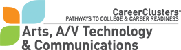 Arts, A/V Technology and Communications