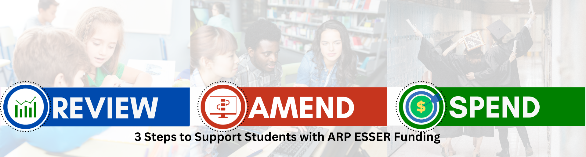 Review. Amend. Spend. 3 Steps to Support Students with ARP ESSER funding