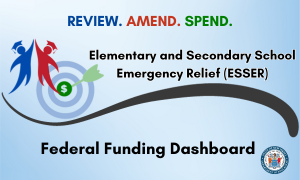 NJDOE Federal Funding Dashboard: Review. Amend. Spend. Elementary and Secondary School Emergency Relief (ESSER)