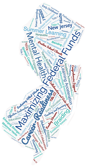 Federal funding word cloud: Outline of state of New Jersey filled with words related to federal funding in different size fonts