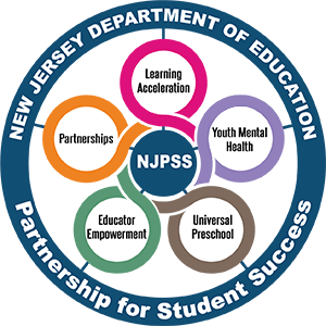 New Jersey Partnerships for Student Success: NJPSS in the center surrounded by parternships, learning acceleration, youth mental health, universal preschool, and educator empowerment