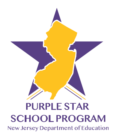 Maximizing Federal Education Funds​ Coordinating school funding to improve ​student outcomes