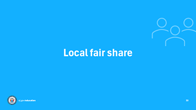 Local Fair Share