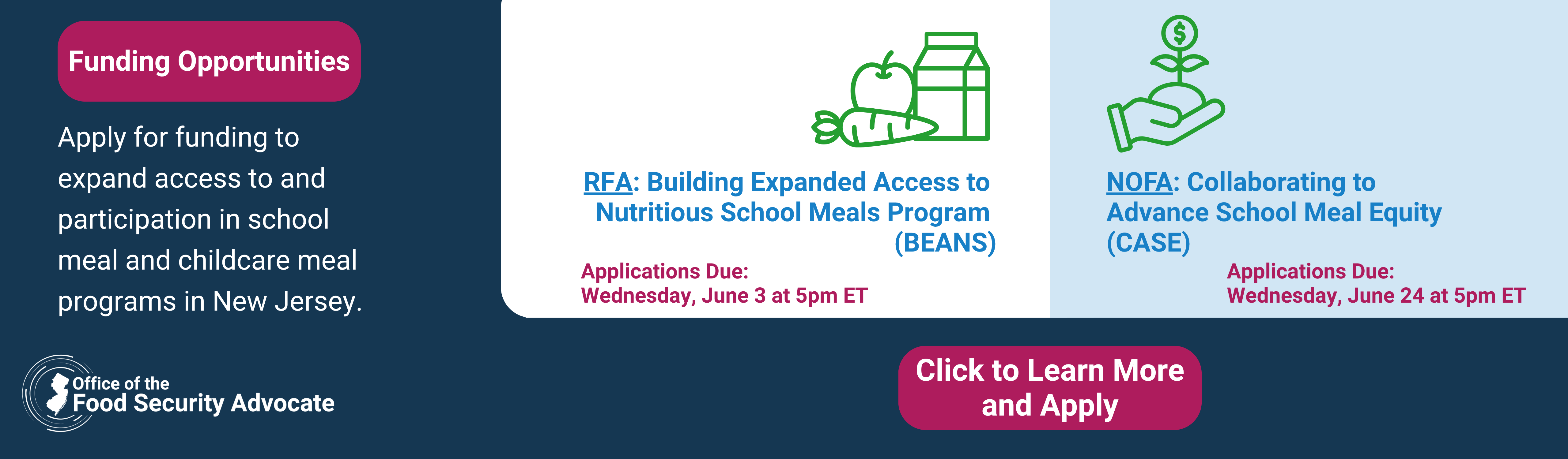 Building Expanded Access to Nutritious School Meals Program (BEANS) | Collaborating to Advance School Meal Equity (CASE)