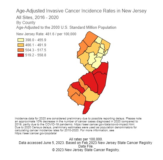 Home - South Jersey Institute for Population Health