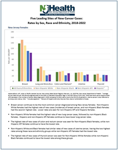 NEW Research Data Brief