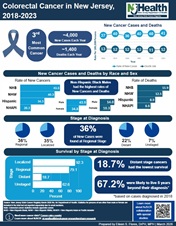 NEW Research Data Brief
