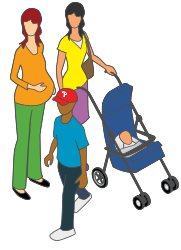 Metarnal and Child Health