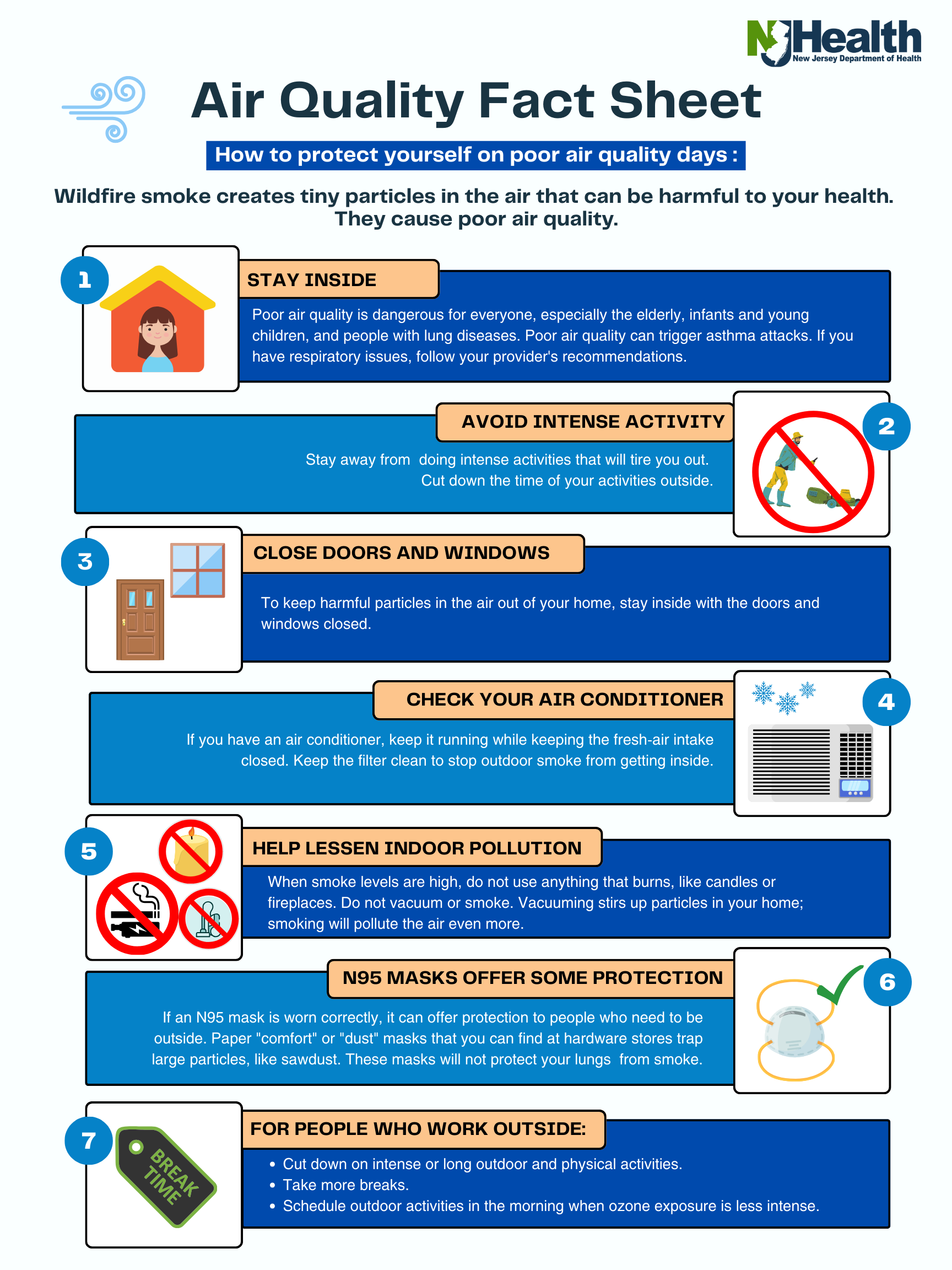 Air Quality Advisory Resource Update Spanish Fact Sheet Available air-quality-advisory-resource-update-spanish-fact-sheet-available
