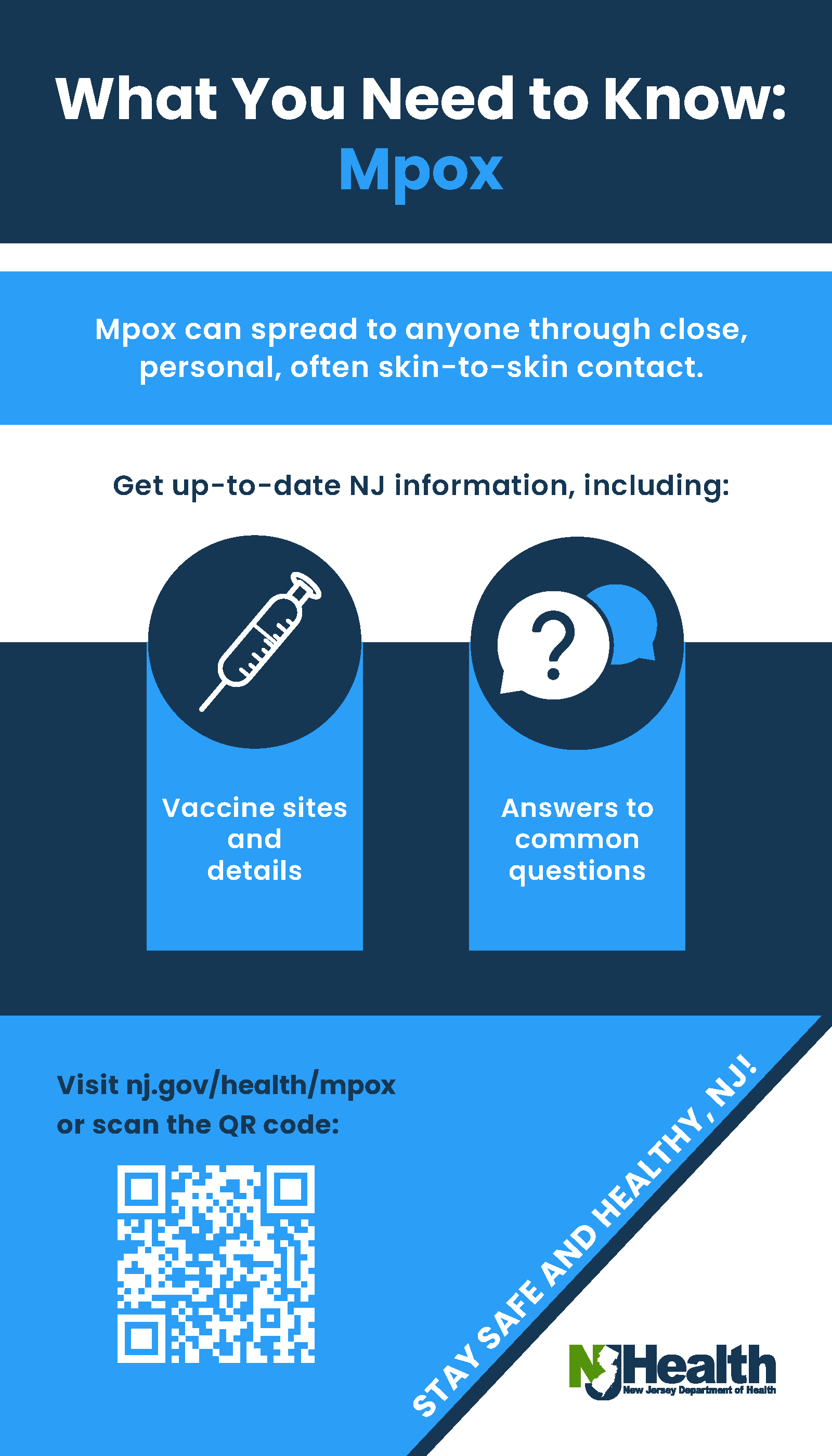 What to Know about Mpox palm card thumbnail