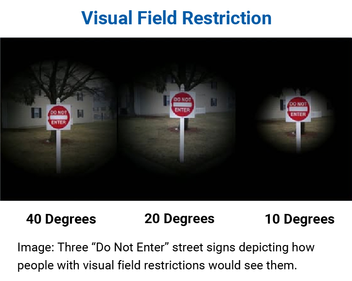  Do not enter road sign