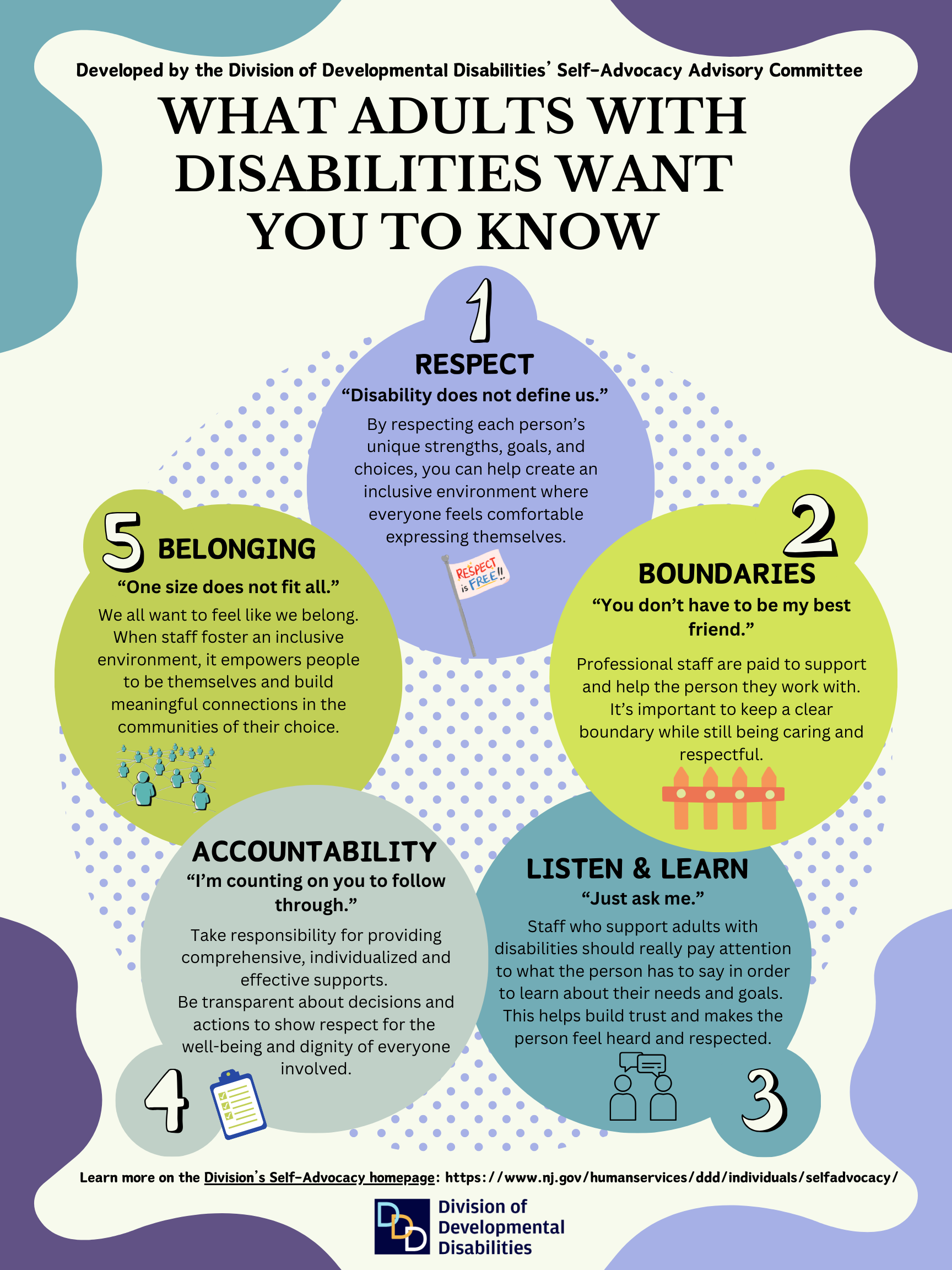 What adults with disabilities want you to know flyer