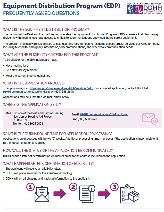 EDP FAQ flyer