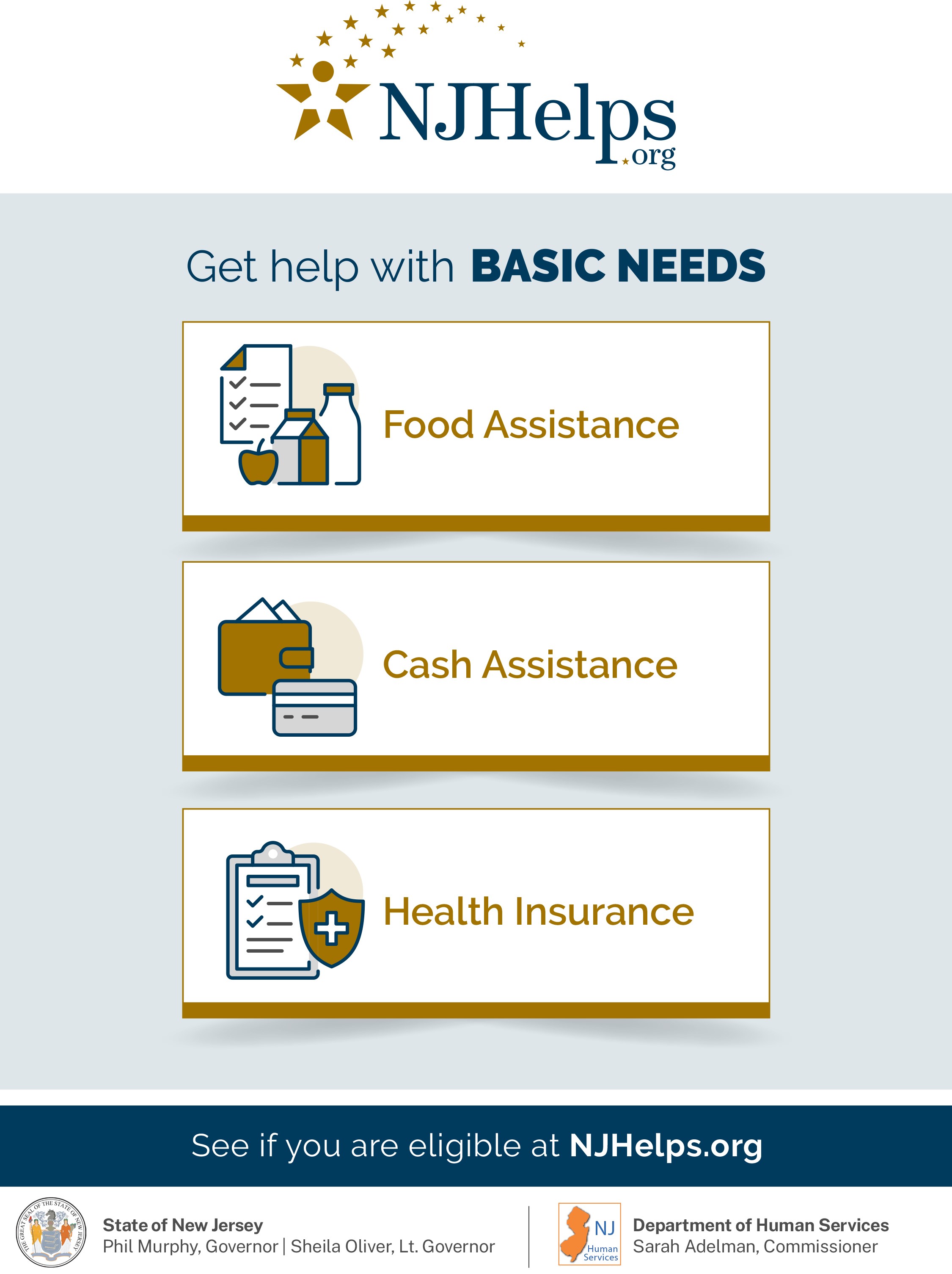 Department of Human Services The Division of Disability Services