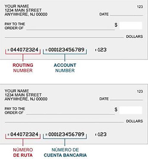 image: contains examles of the bank checks
