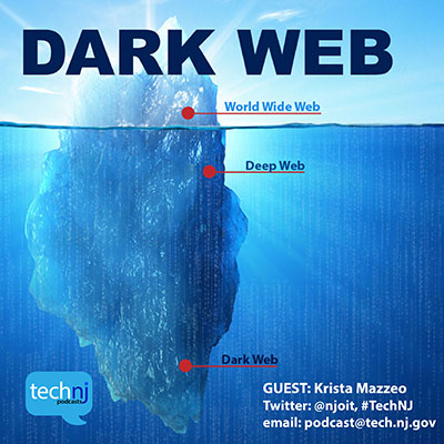 EPISODE 7; Dark Web - Guest Krista Mazzeo