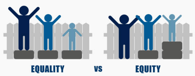 equity vs equality