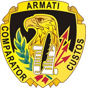 1948th Contracting Team