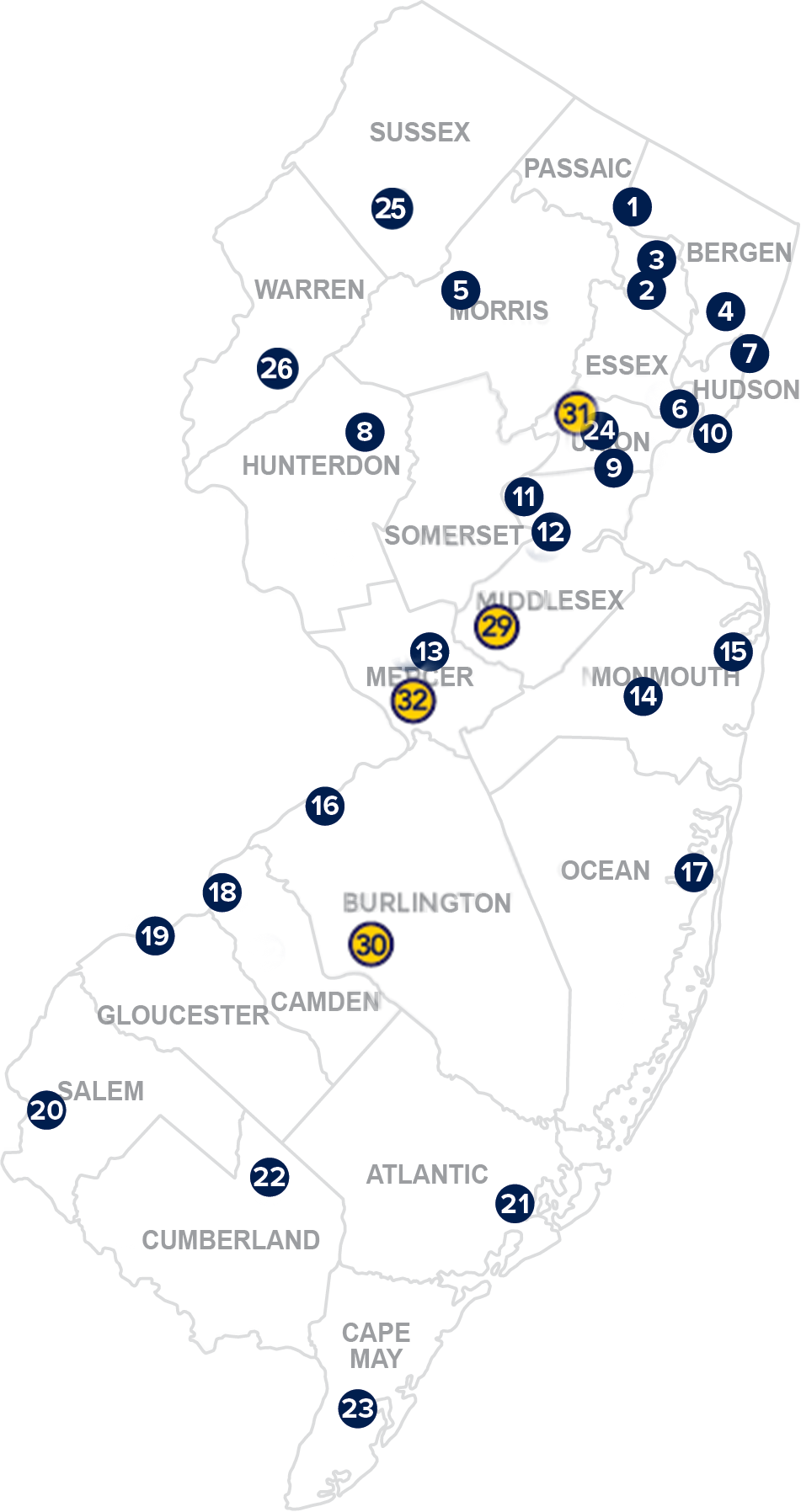 Licensing Centers