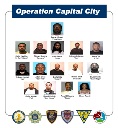 Operation Capital City Chart