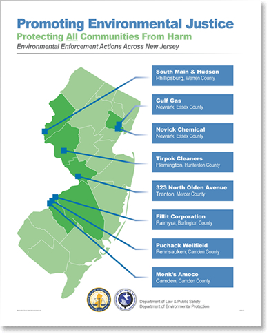 Promoting Environmental Justice Chart