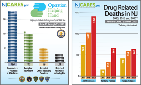 Click on images to enlarge