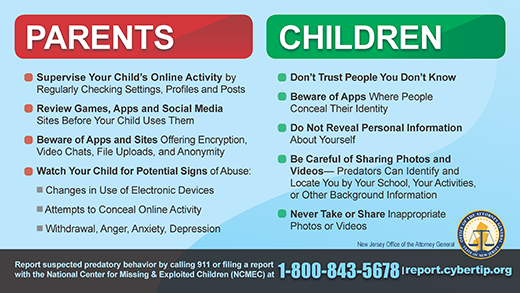 Online Tips for Parents and Children