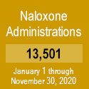 NJ Naloxone Administrations Since January 1st, 2020