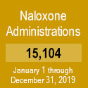 11,229 NJ Naloxone Administrations Since January 1st, 2019