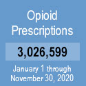 NJ Opioid Prescriptions since January 1, 2019