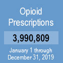 3,011,667 NJ Opioid Prescriptions since January 1, 2019
