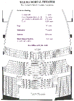 Upper Level Seating Chart