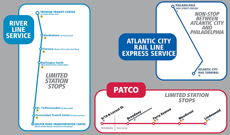 NJ TRANSIT service graphic