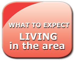living in the area graphic