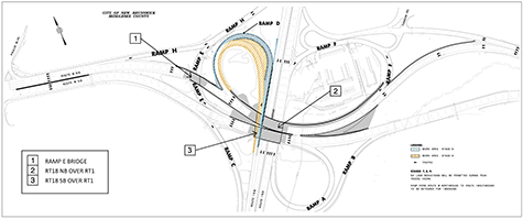 stages 7, 8 and 9 graphic