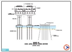 Drawing of High Level Bridge Cross Section