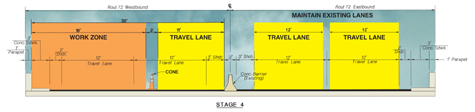 stage 4 graphic