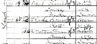 A detail from a hard-to-read page of the 1900 Federal Census