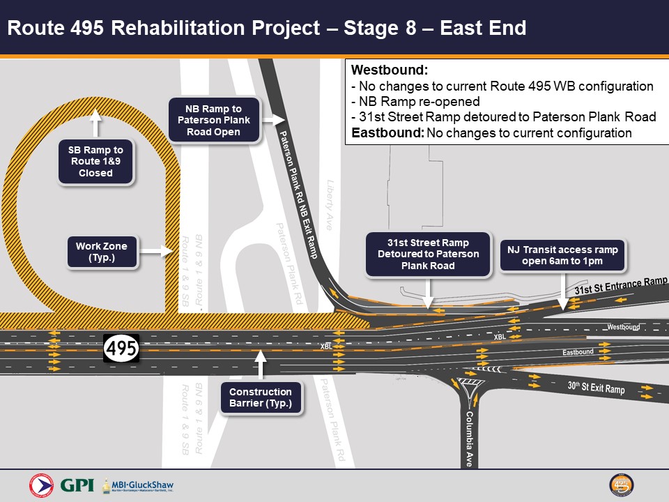 Route 495, Route 1&9/Paterson Plank Road Bridge