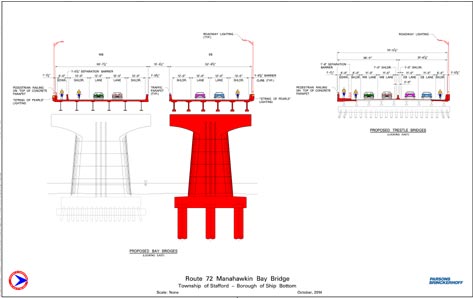 section diagram graphic